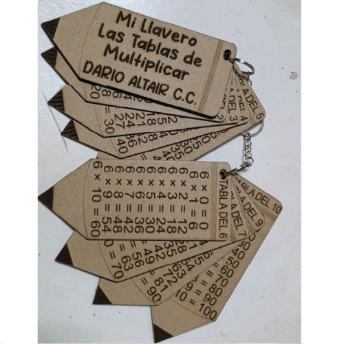 Tabla de multiplicar en forma de lápiz